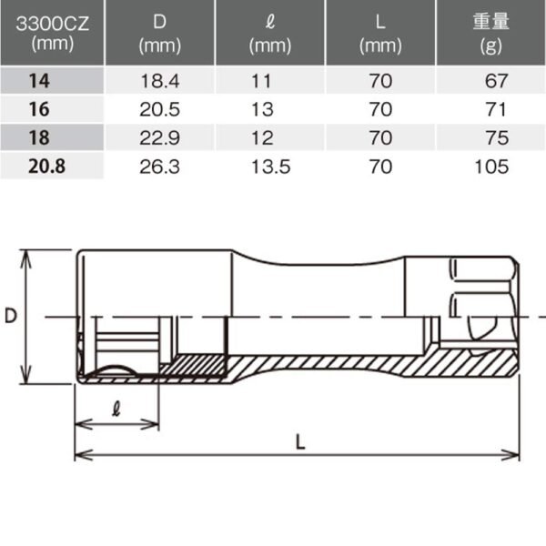 Ko-Ken Z-eal Spark Plug Socket - Image 3