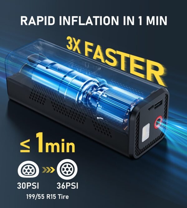 InflaVive Portable Tire Inflator - Image 2