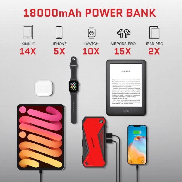 DBPOWER Car Jump Starter - Image 4