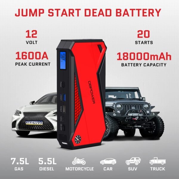 DBPOWER Car Jump Starter - Image 2
