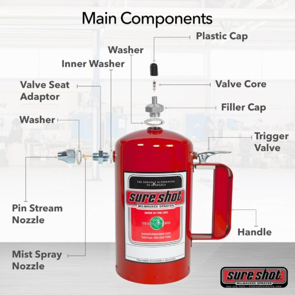 Sure Shot A1000R Sprayer - Image 3
