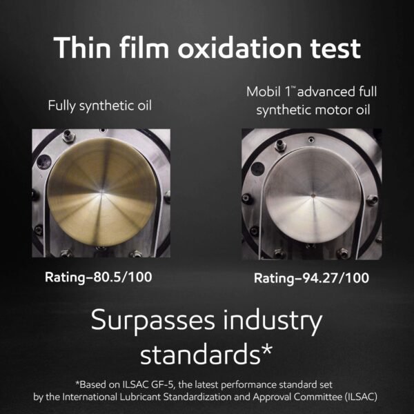 Mobil 1 Advanced Motor Oil - Image 6